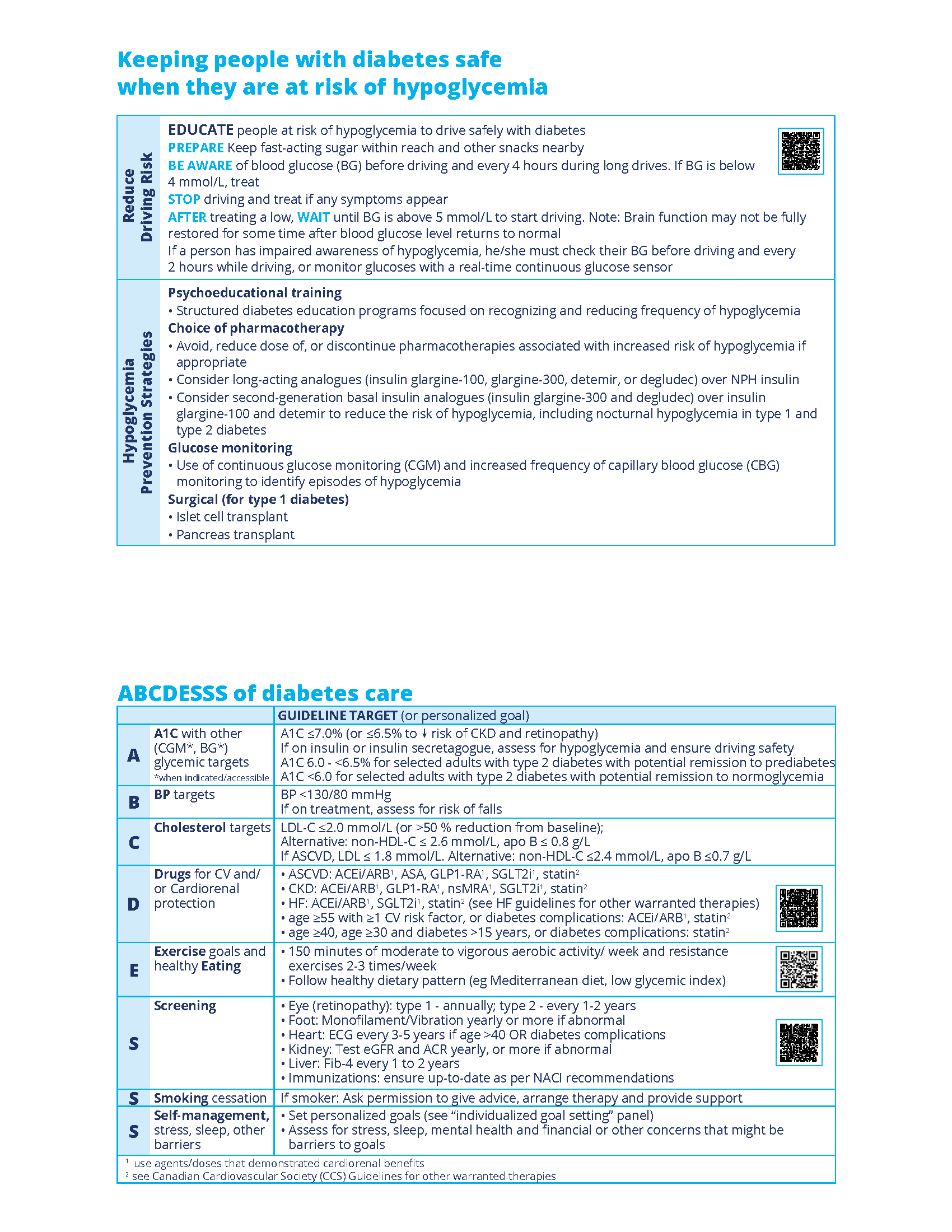 Quick Reference Guide 7
